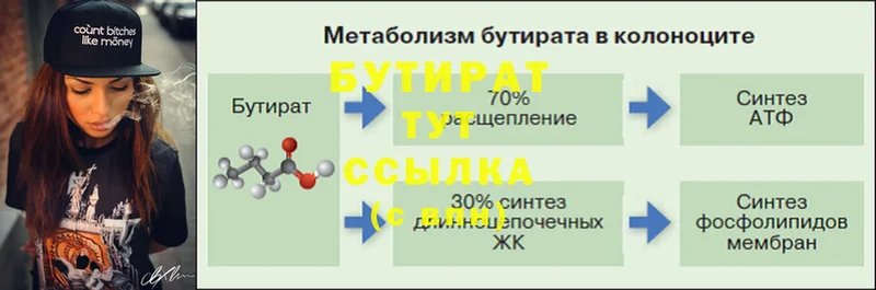 blacksprut tor  Губкинский  БУТИРАТ Butirat  наркота 